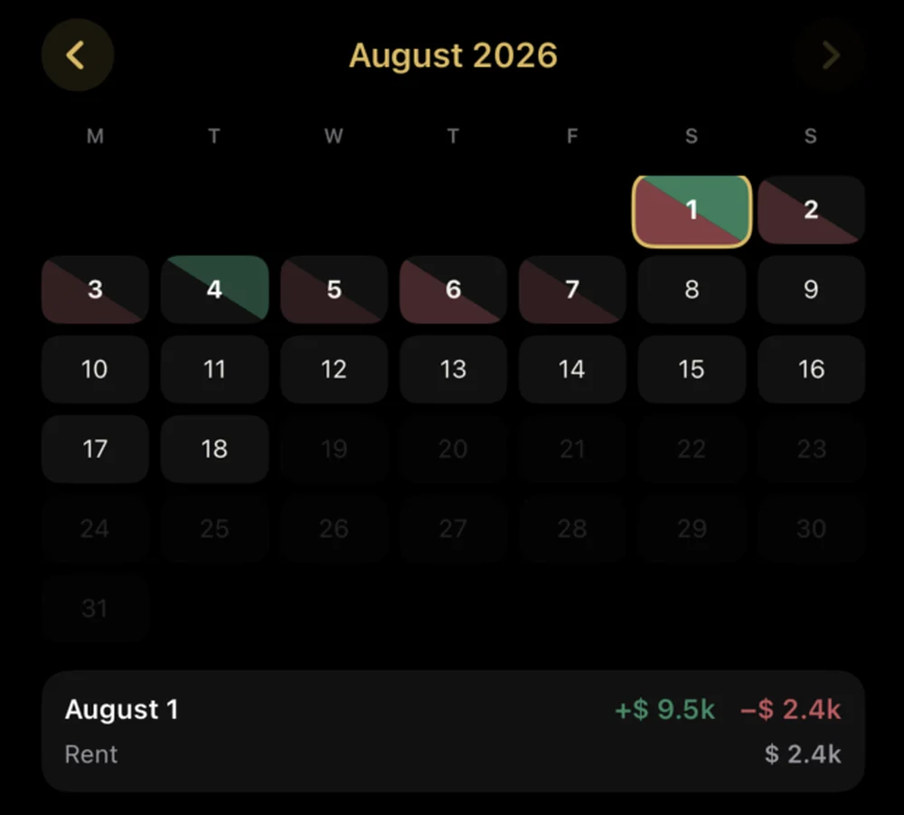 BeWealthy calendar with each day split into income and expense, and a detail row for the selected day