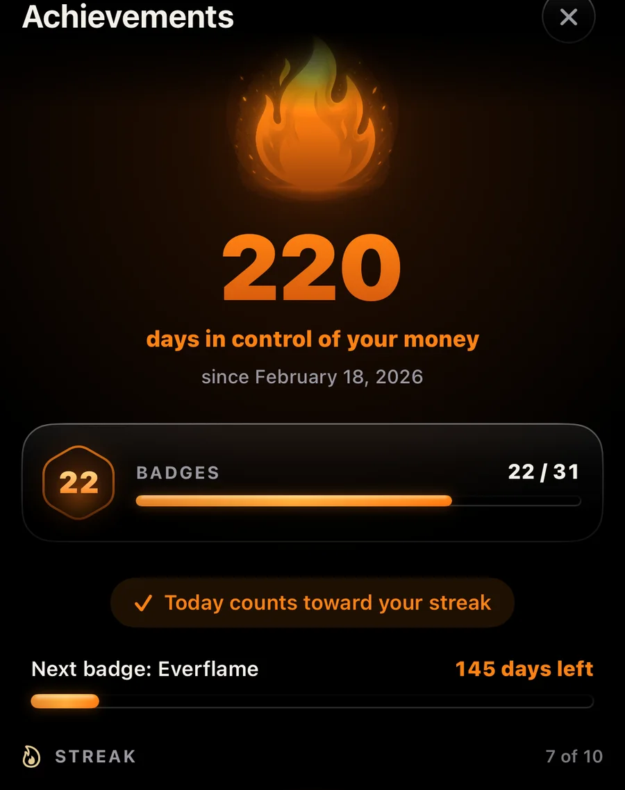 BeWealthy achievements with a 220 day streak