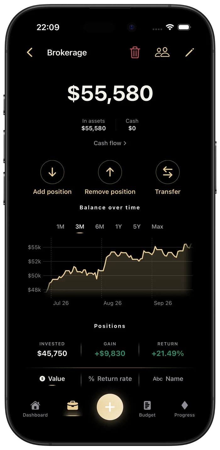 Investments with real returns