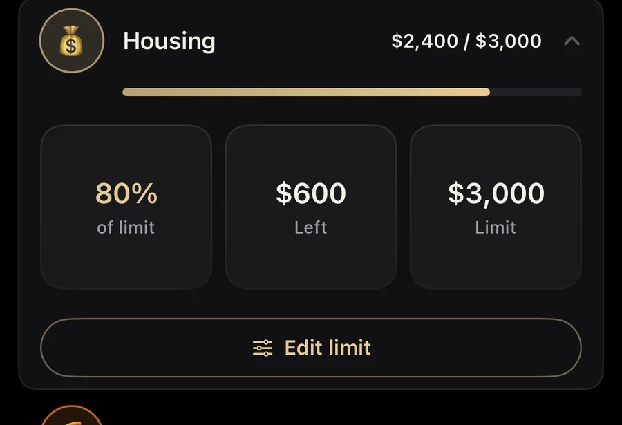 BeWealthy category limit for housing