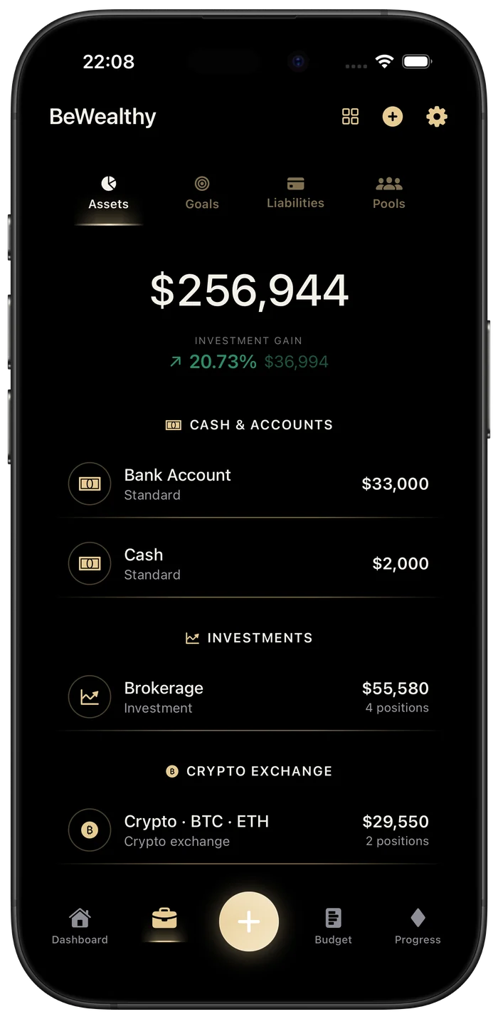 BeWealthy portfolio grouped into cash, investments and crypto