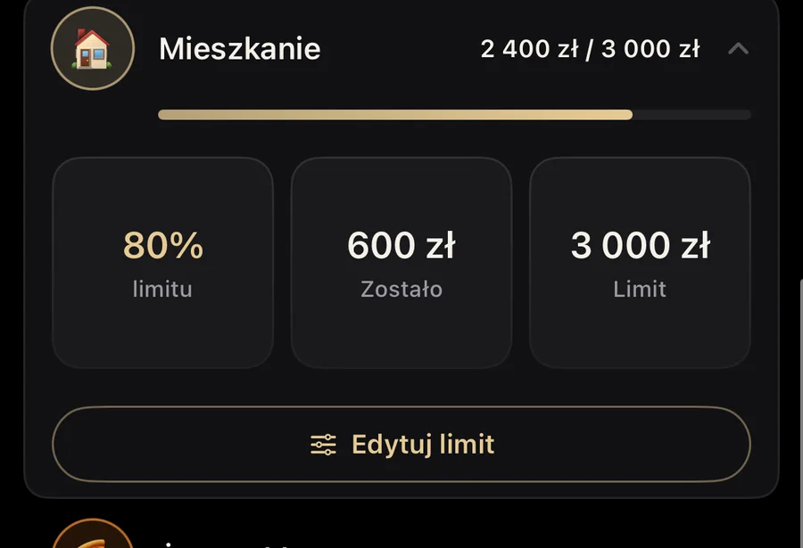 Limit kategorii Mieszkanie w BeWealthy