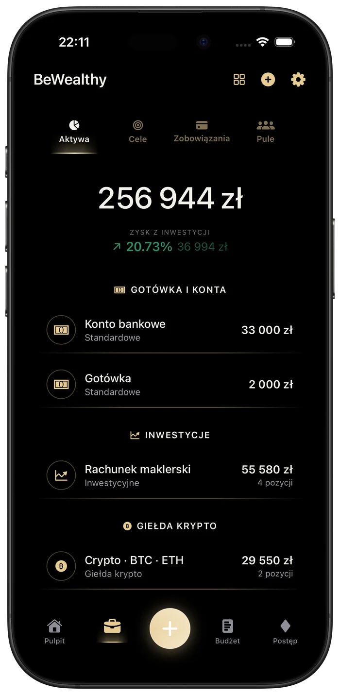 Portfel BeWealthy podzielony na gotówkę, inwestycje i krypto